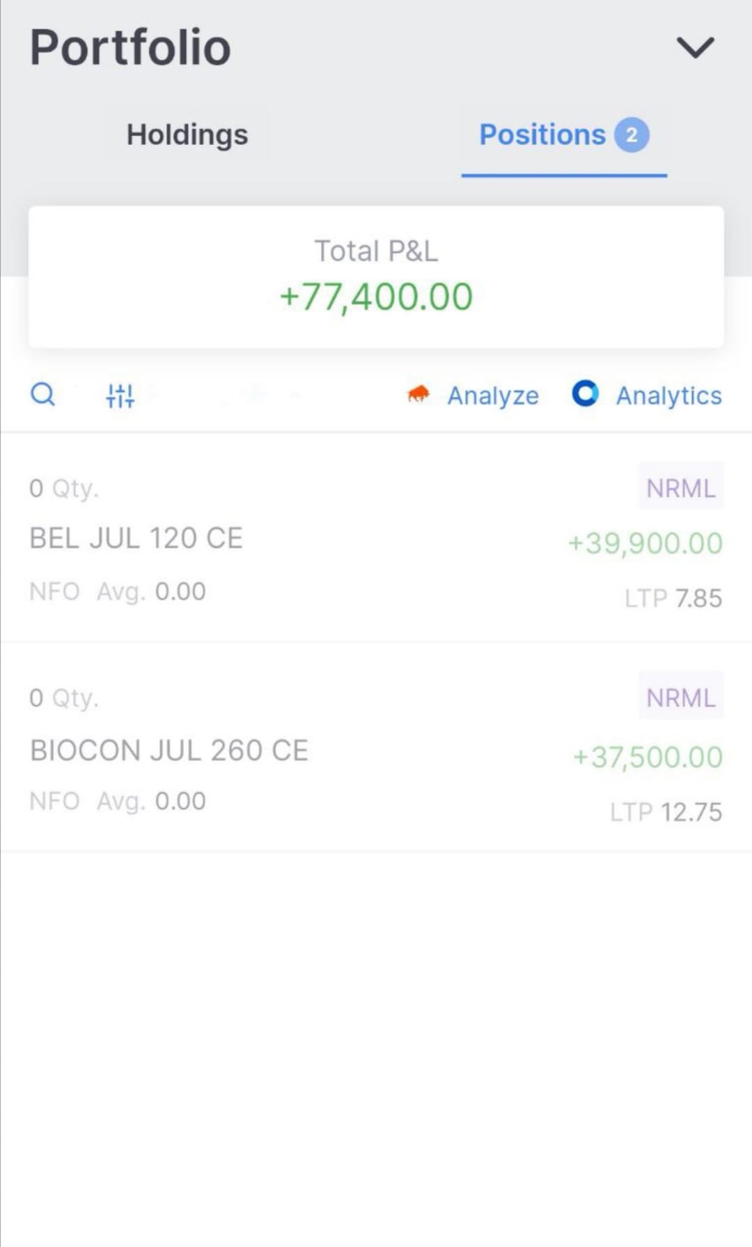Stock Market Profit and Loss Screenshot P&L Screenshot