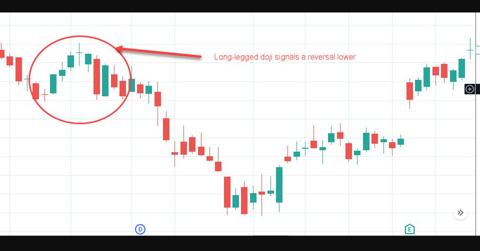 Free Unlimited JPG to SVG Converter In Bulk Images