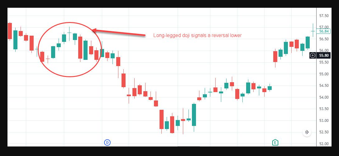 Free Unlimited JPG to SVG Converter In Bulk Images