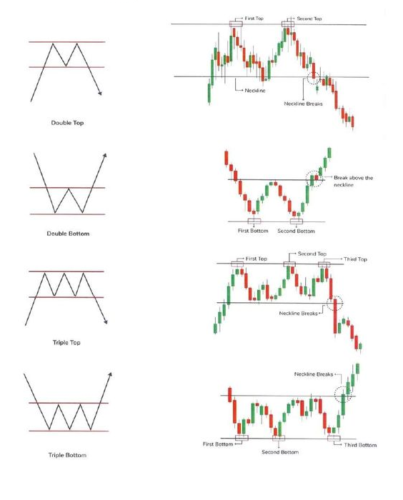 Single-Candlestick-Patterns-2