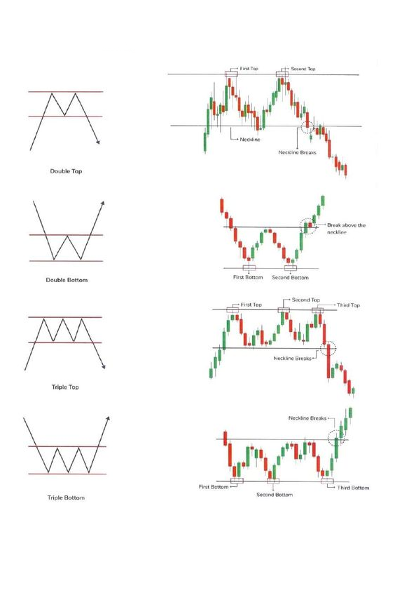 Single-Candlestick-Patterns-2