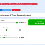 Step Up SIP Calculator – Maximize Your SIP 9x Return