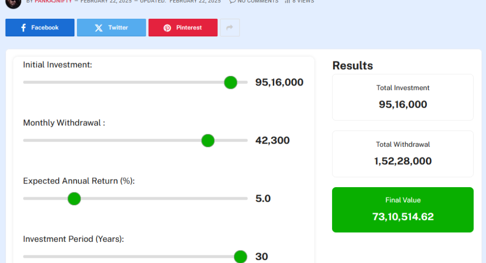 SWP-Calculator-Tool
