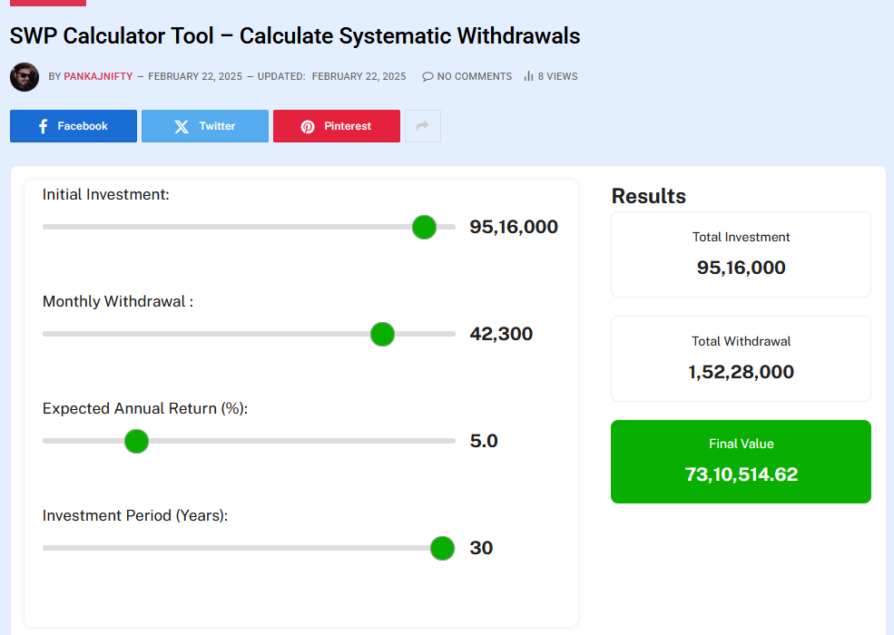 SWP-Calculator-Tool