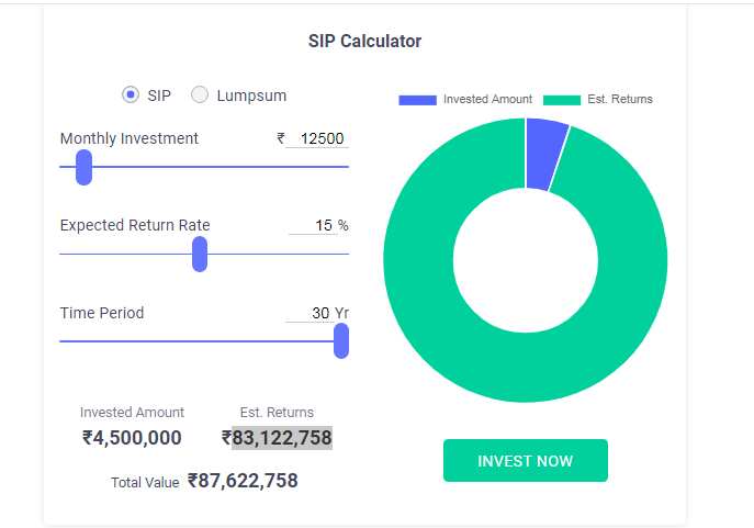 Mutual Fund Return Calculator 9x