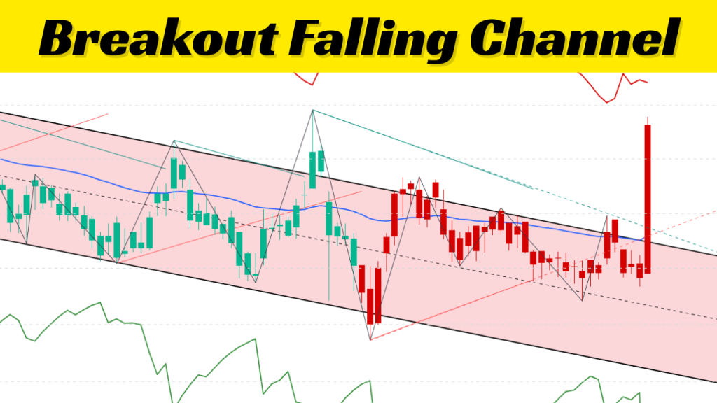 L&T Technology Services (LTTS) Technical Analysis Is the Falling Channel Breakout the Ultimate Buy Signal