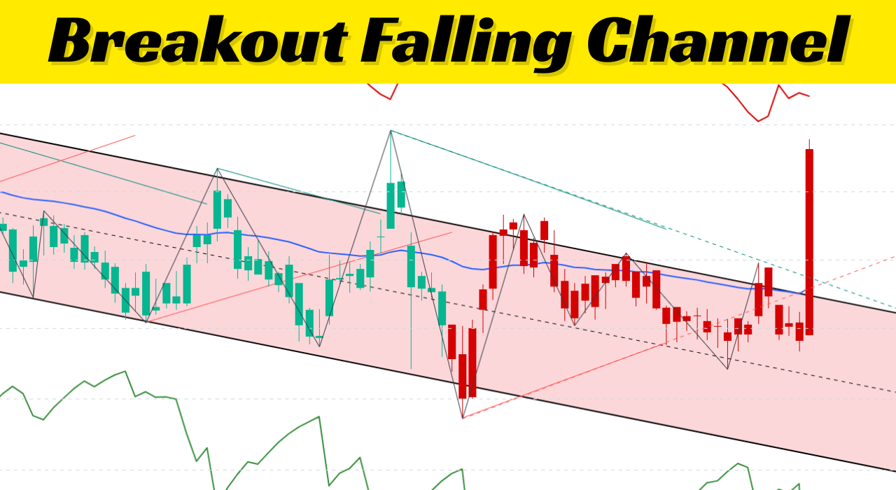 L&T Technology Services (LTTS) Technical Analysis Is the Falling Channel Breakout the Ultimate Buy Signal